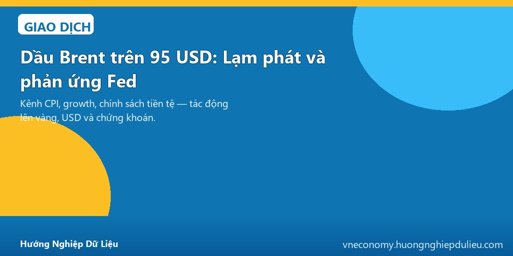 Dầu Brent trên 95 USD: Lạm phát và phản ứng Fed