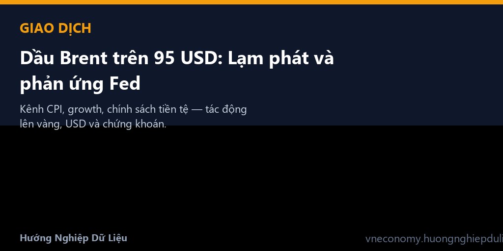 Dầu Brent trên 95 USD: Lạm phát và phản ứng Fed