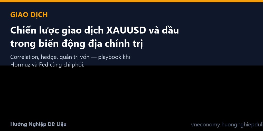 Chiến lược giao dịch XAUUSD và dầu trong biến động địa chính trị