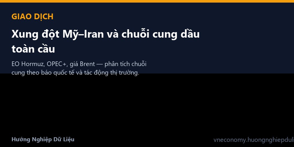 Xung đột Mỹ–Iran và chuỗi cung dầu toàn cầu
