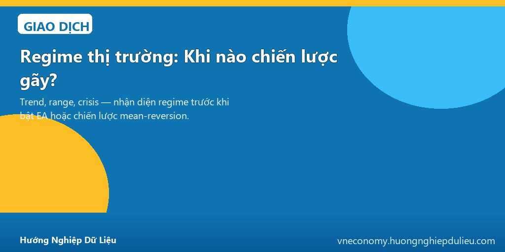 Regime thị trường: Khi nào chiến lược gãy?