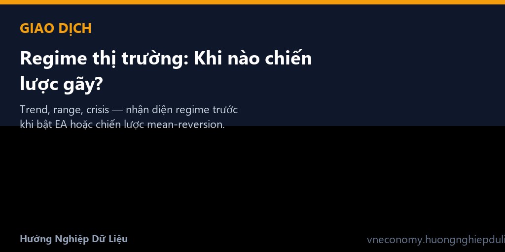 Regime thị trường: Khi nào chiến lược gãy?