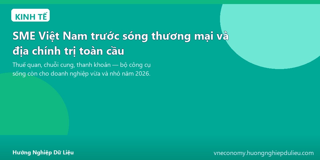 SME Việt Nam trước sóng thương mại và địa chính trị toàn cầu
