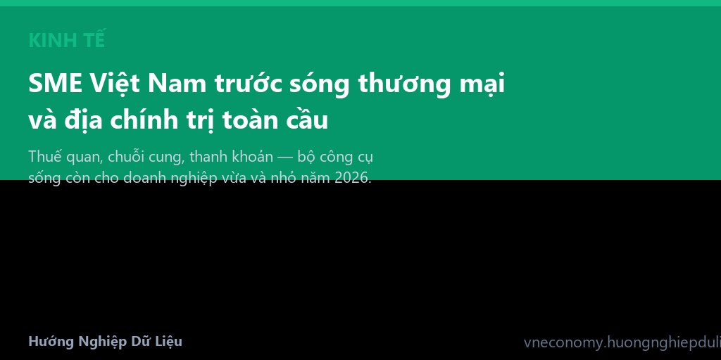 SME Việt Nam trước sóng thương mại và địa chính trị toàn cầu