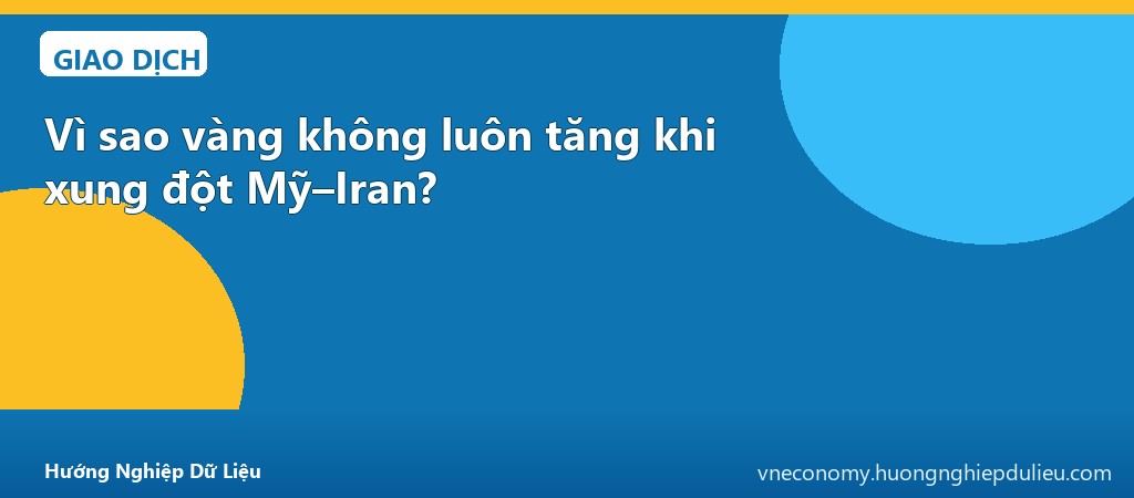 Vì sao vàng không luôn tăng khi xung đột Mỹ–Iran?